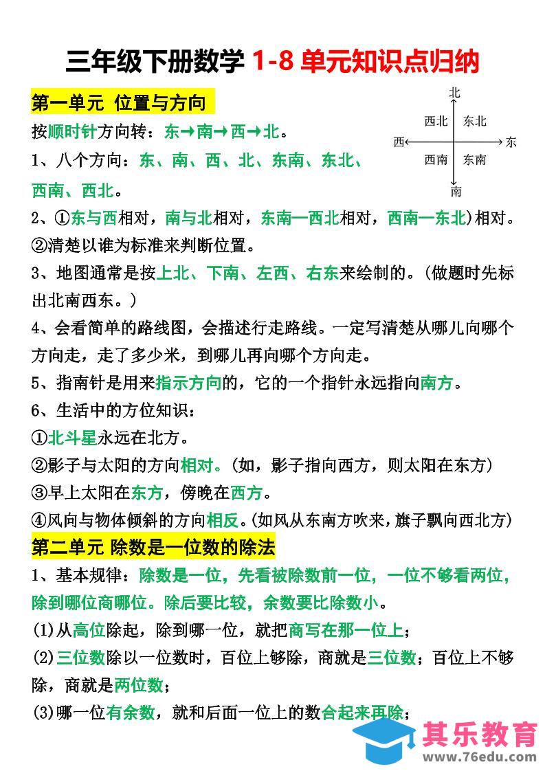 图片[1]-三年级下册数学1-8单元知识点归纳-985文库