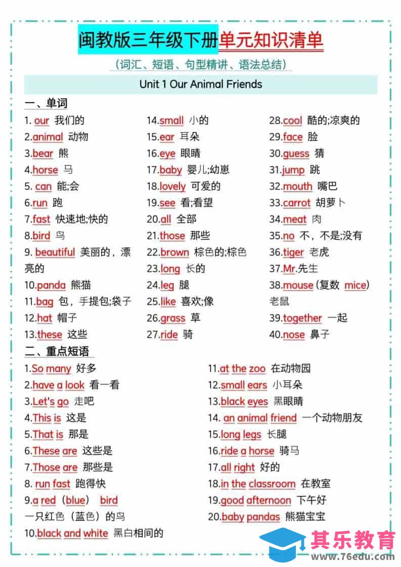 图片[1]-三年级下英语1-6单元知识点汇总《闽教版》-985文库