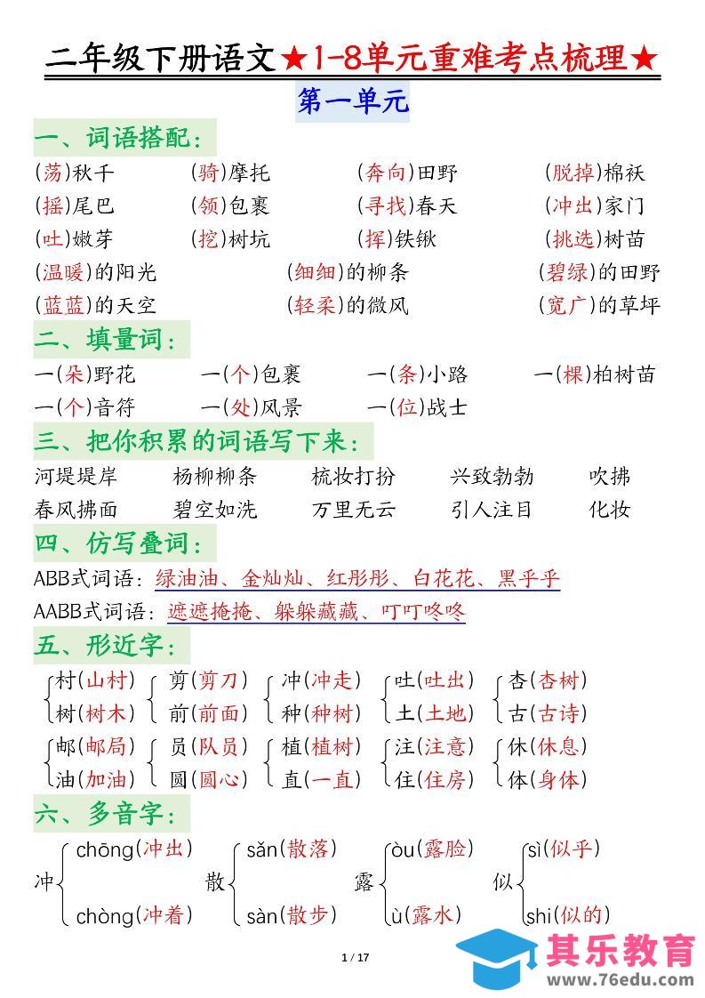 图片[1]-二下语文期末复习1-8单元重难考点梳理总结（17页）-985文库