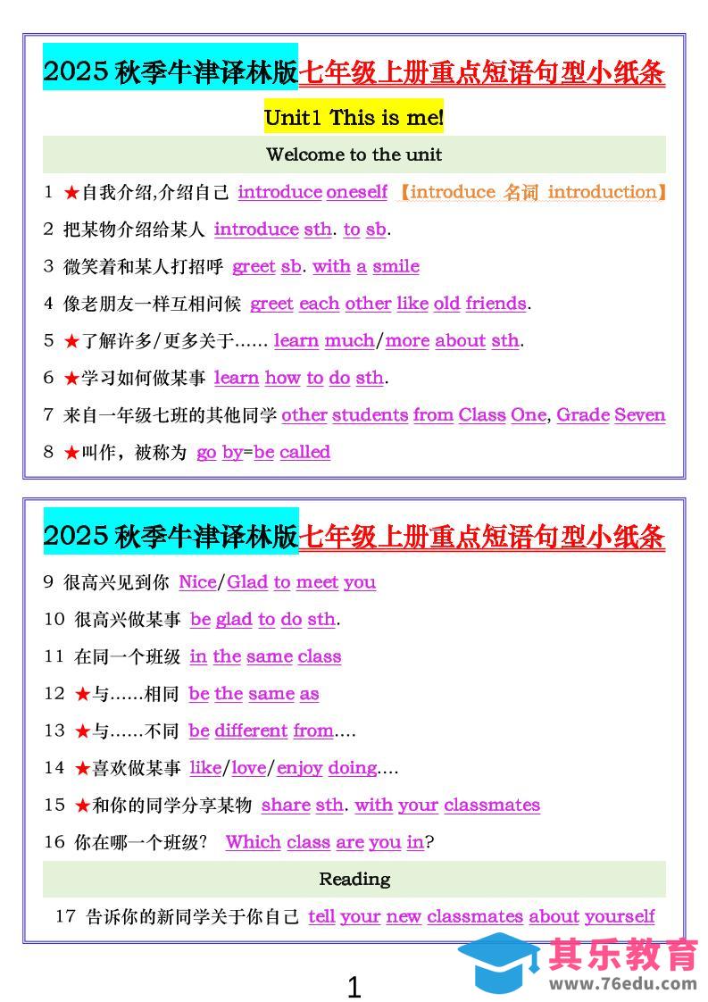 图片[1]-七年级上英语重点短语句型小纸条（牛津译林版）-985文库