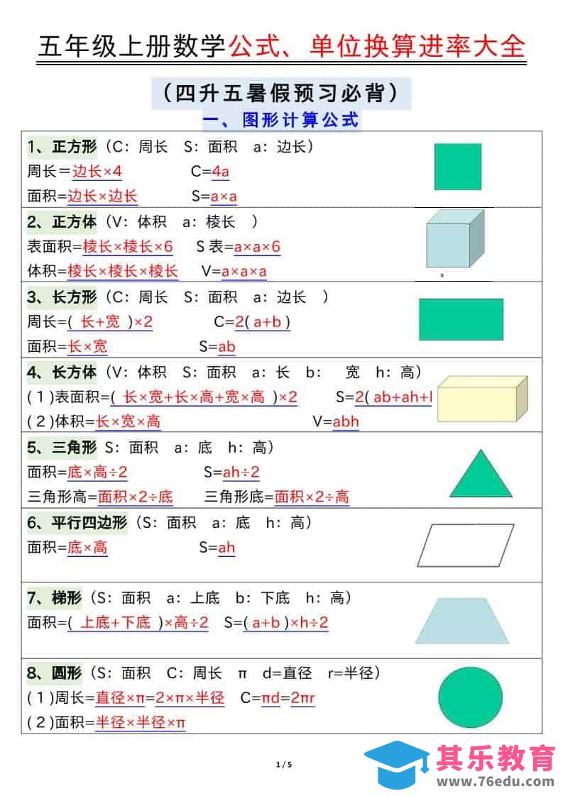 图片[1]-五年级上数学公式、单位换算进率大全-985文库