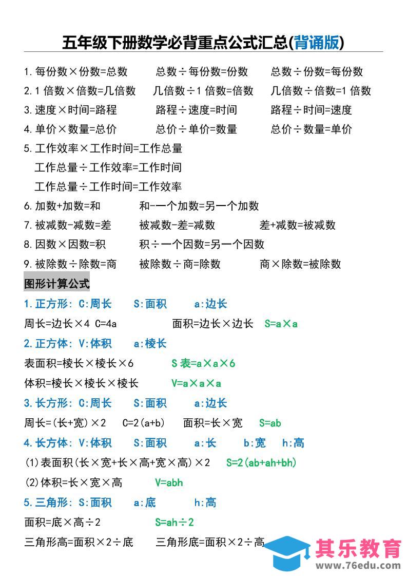 图片[1]-五年级下册数学必背重点公式汇总-985文库