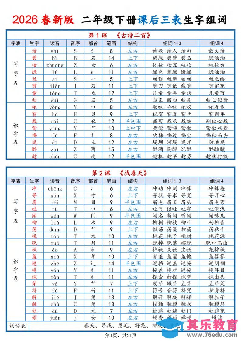 图片[1]-二年级下语文2026春课后三表生字组词-985文库