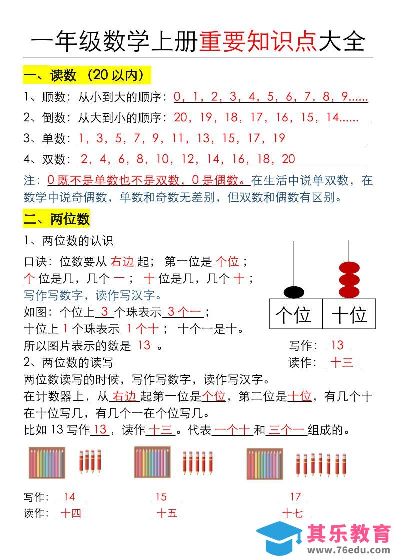 图片[1]-一年级数学上册重要知识点大全（答案版）-985文库