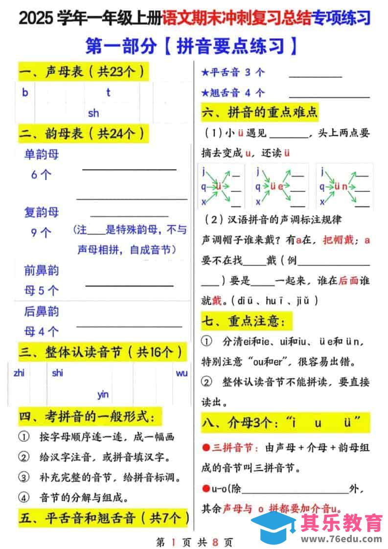 图片[1]-25年一上语文期末冲刺复习总结专项练习六大部分（8页）-985文库
