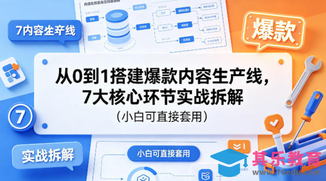 从0到1搭建爆款内容生产线，7大核心环节实战拆解(小白可直接套用)-第1张图片-我要自学网
