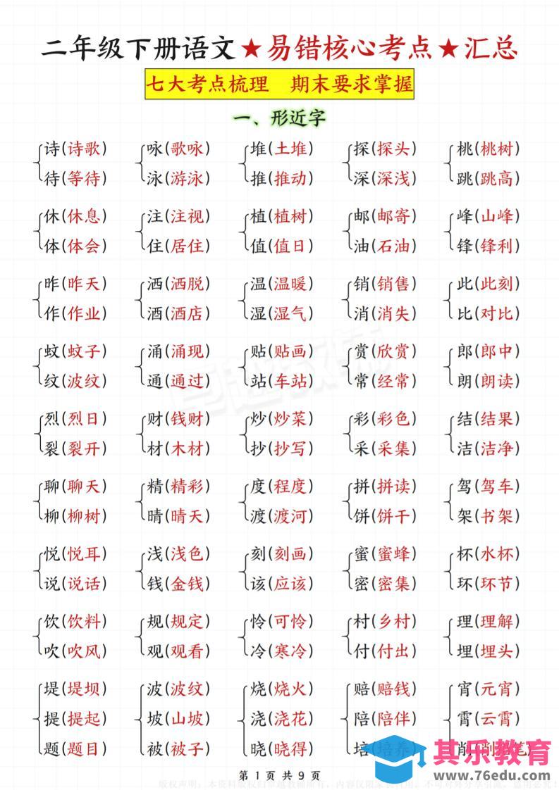 图片[1]-二年级下册语文易错核心考点汇总-985文库