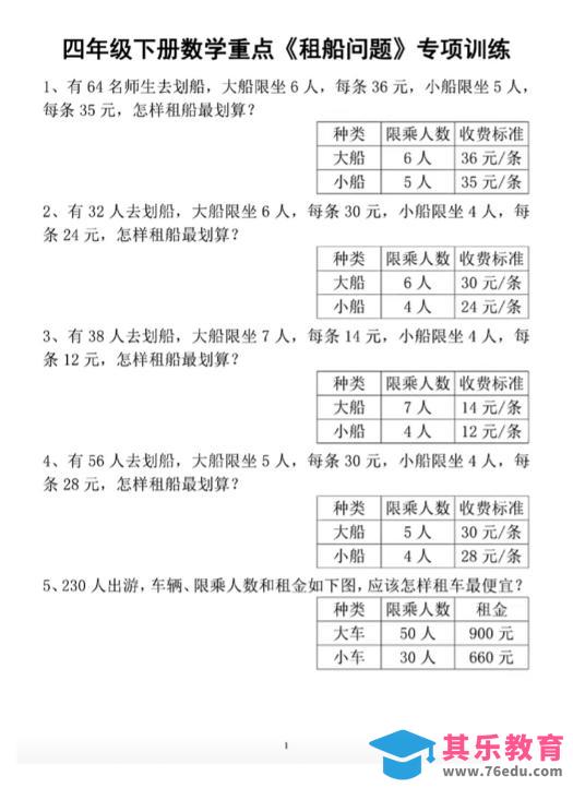 图片[1]-四下数学人教版《租船问题》专项训练-985文库