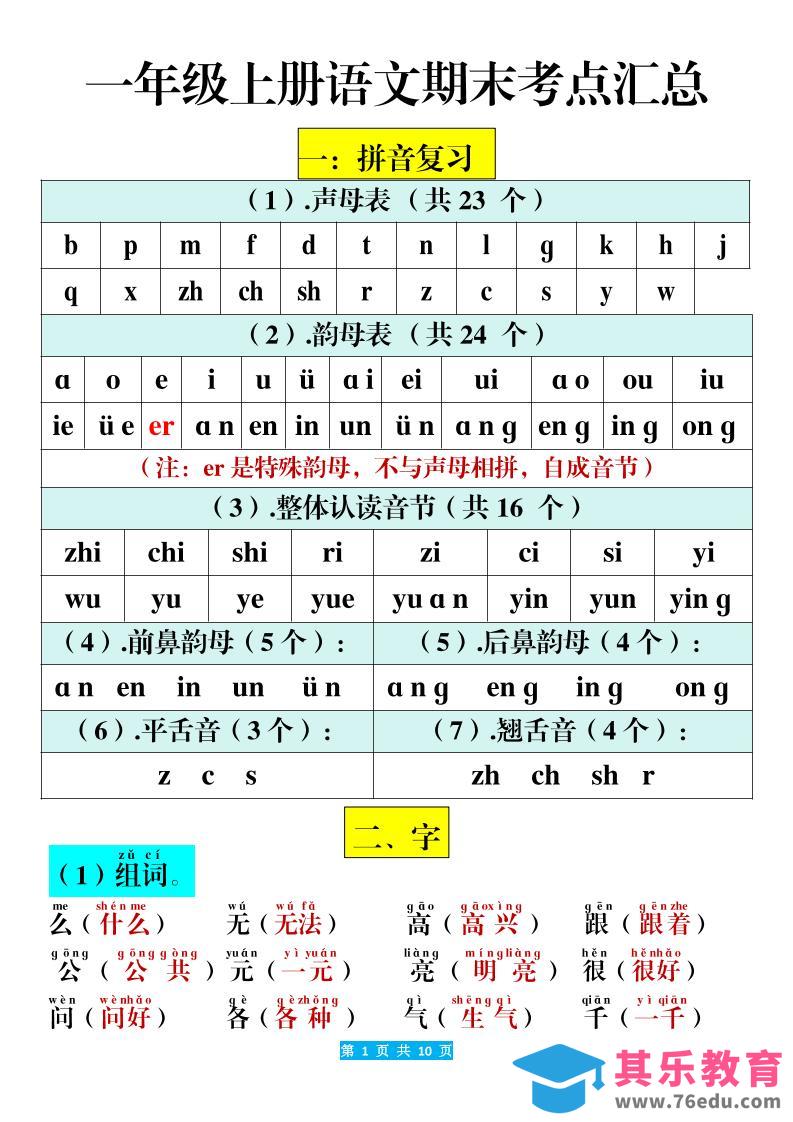 图片[1]-一年级上册语文期末考点汇总（10页）-985文库