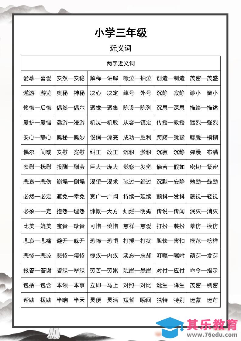 图片[1]-三上语文-近义词和反义词汇总-985文库