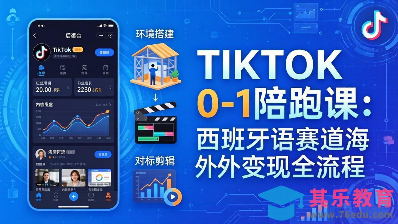 TIKTOK 0-1 陪跑课：从环境搭建到刷对标剪辑，西班牙语赛道海外变现全流程-第1张图片-我要自学网