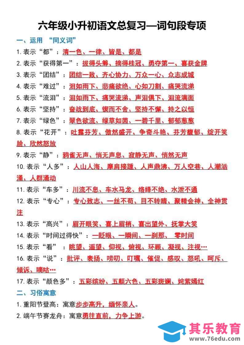 六年级下语文总复习—词句段专项-高考之家
