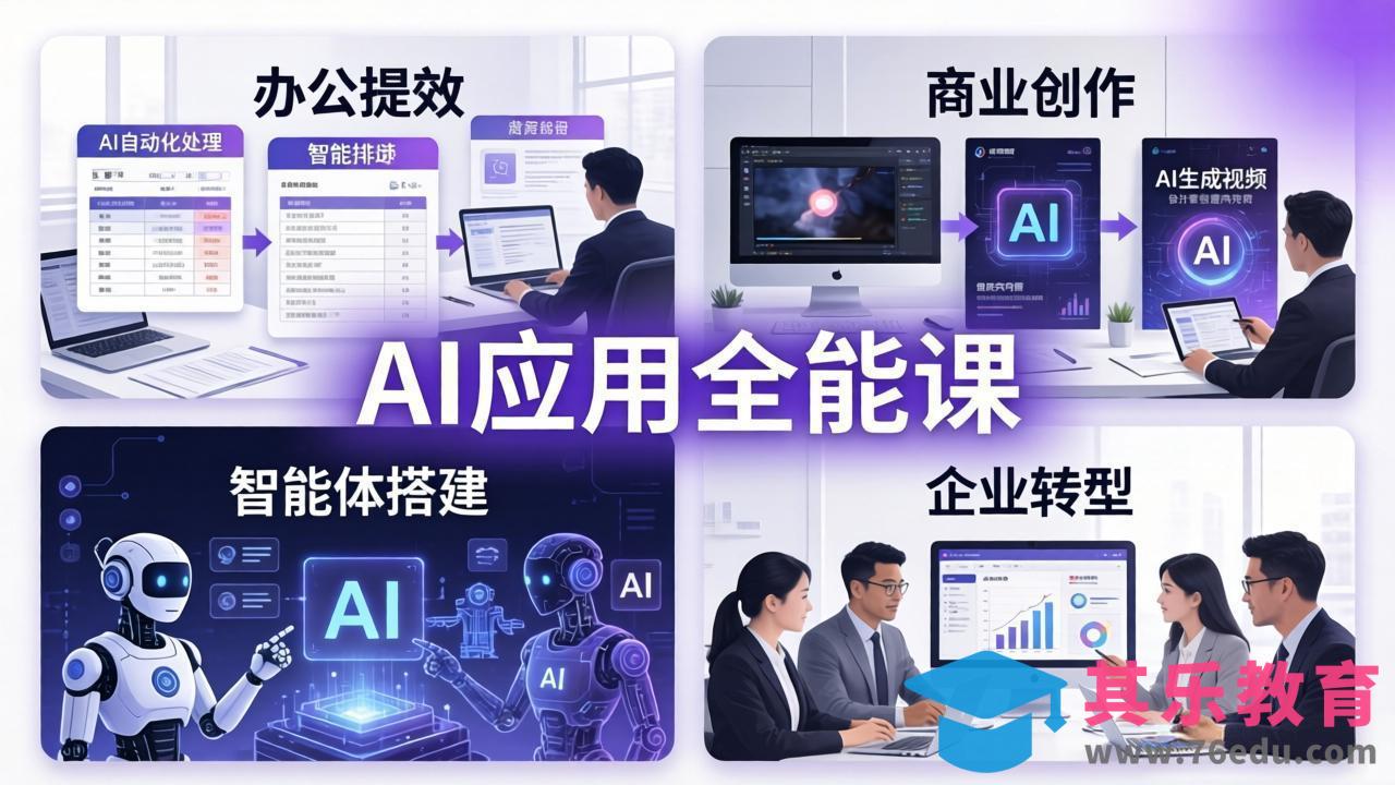 AIGC 应用师全能课-更新:办公提效、商业创作、智能体搭建、企业转型,一站式学会AI应用-第1张图片-我要自学网 AIGC 应用师全能课-更新:办公提效、商业创作、智能体搭建、企业转型,一站式学会AI应用-第1张图片-我要自学网