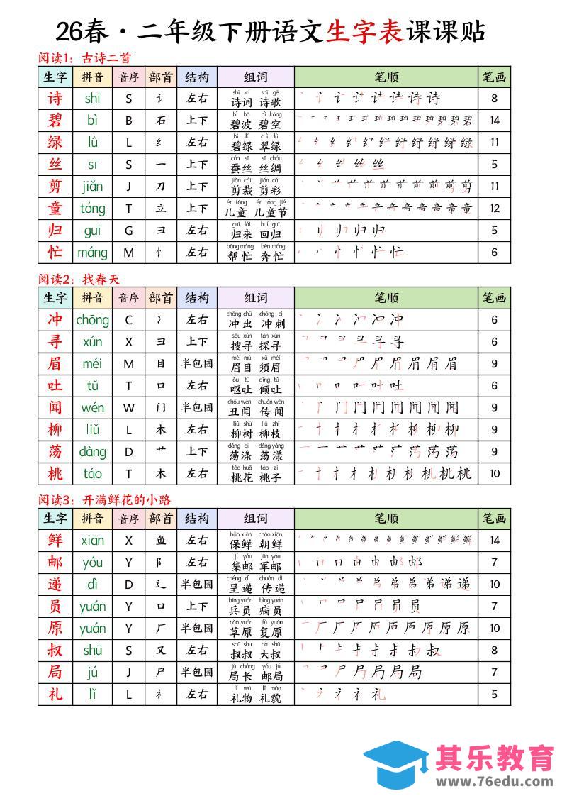 图片[1]-26春二下语文写字表课课贴11页-985文库