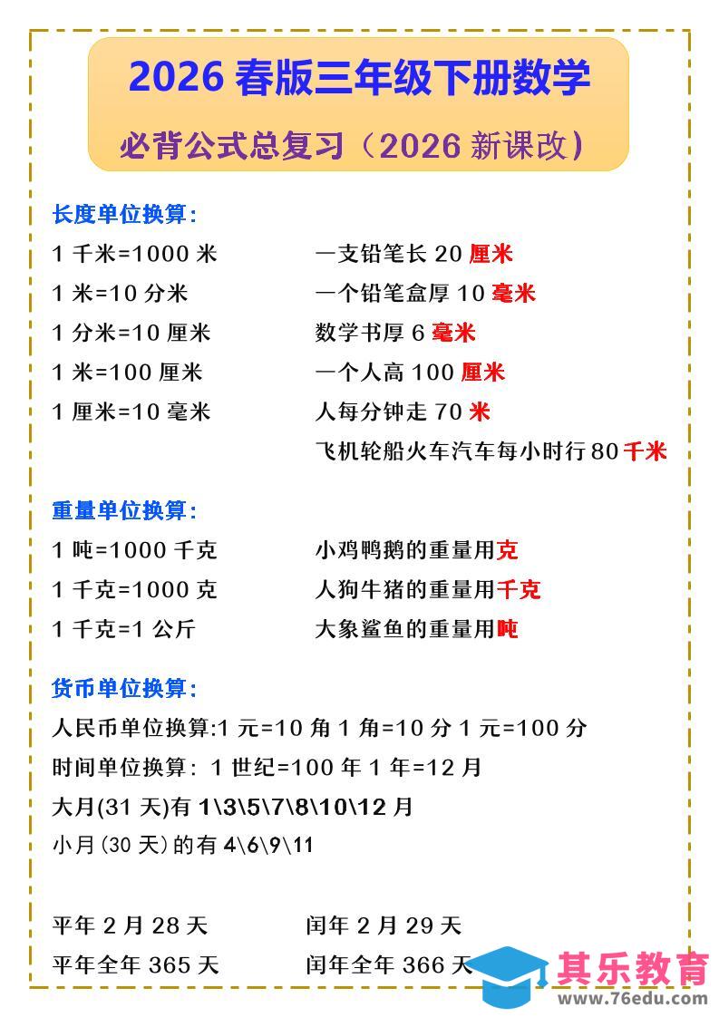 图片[1]-三年级下数学必背公式汇总《人教版》-985文库