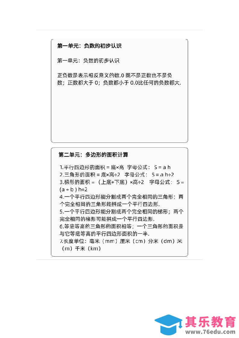 图片[1]-五年级数学上册苏教版课课贴-985文库