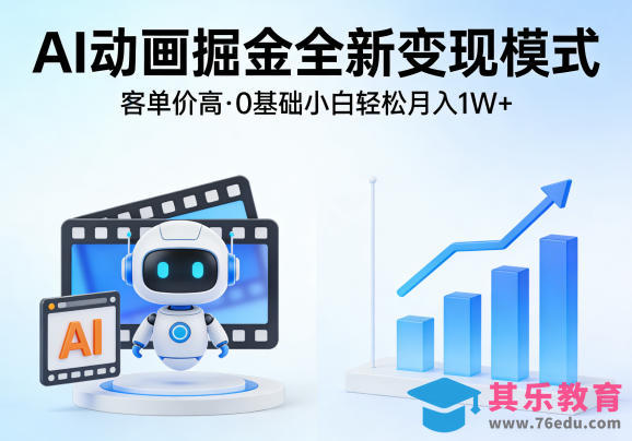 AI动画掘金全新变现模式,客单价高,0基础小白也能轻松月入1W+-第1张图片-我要自学网 AI动画掘金全新变现模式,客单价高,0基础小白也能轻松月入1W+-第1张图片-我要自学网