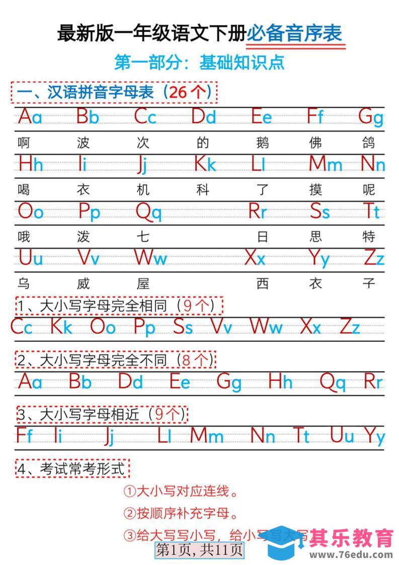 图片[1]-一年级下语文必备音序表-985文库