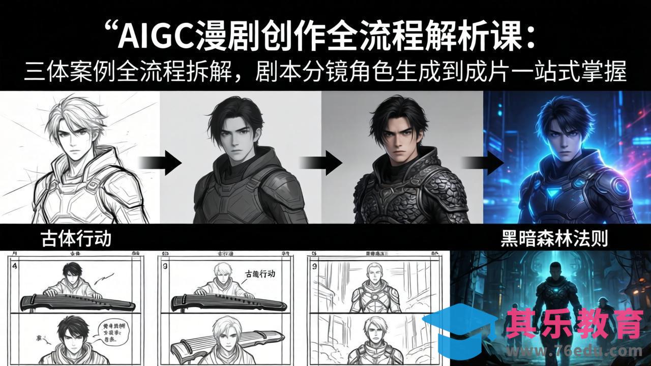 AIGC漫剧创作全流程解析课：三体案例全流程拆解，剧本分镜角色生成到成片一站式掌握-第1张图片-我要自学网