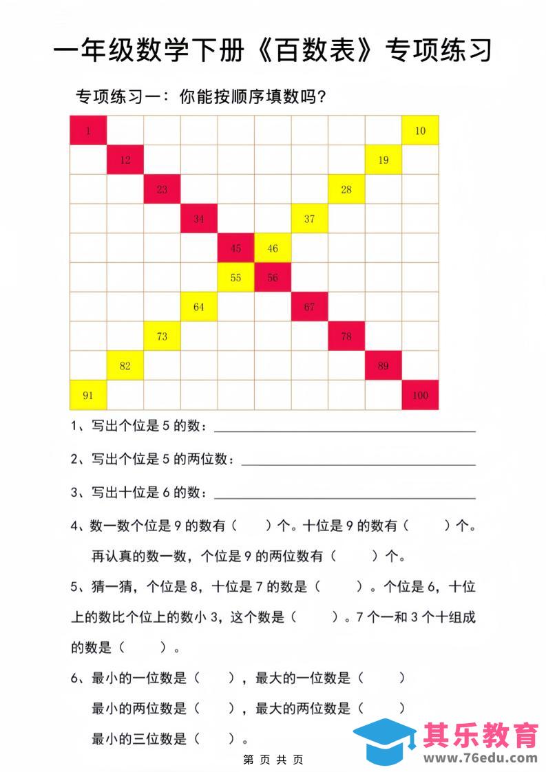 图片[1]-一年级下数学百数表专项练习2-985文库