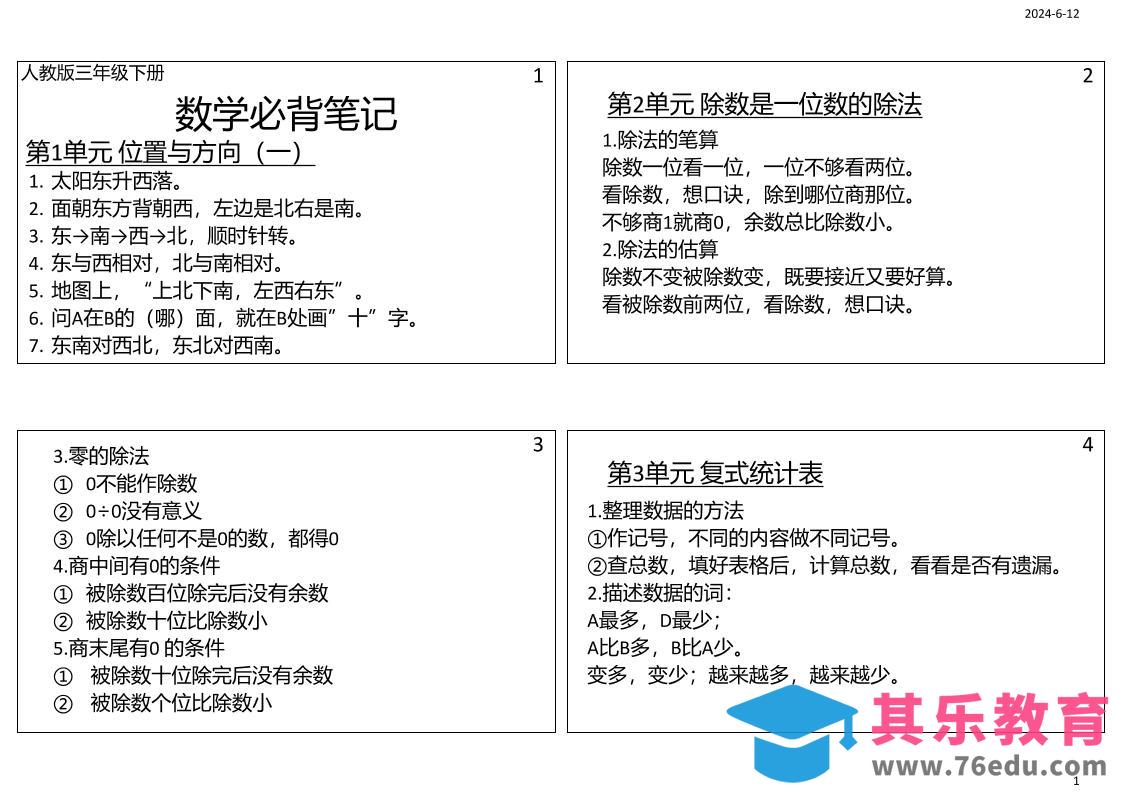 图片[1]-三年级数学下册必背笔记课课贴（4图）-985文库