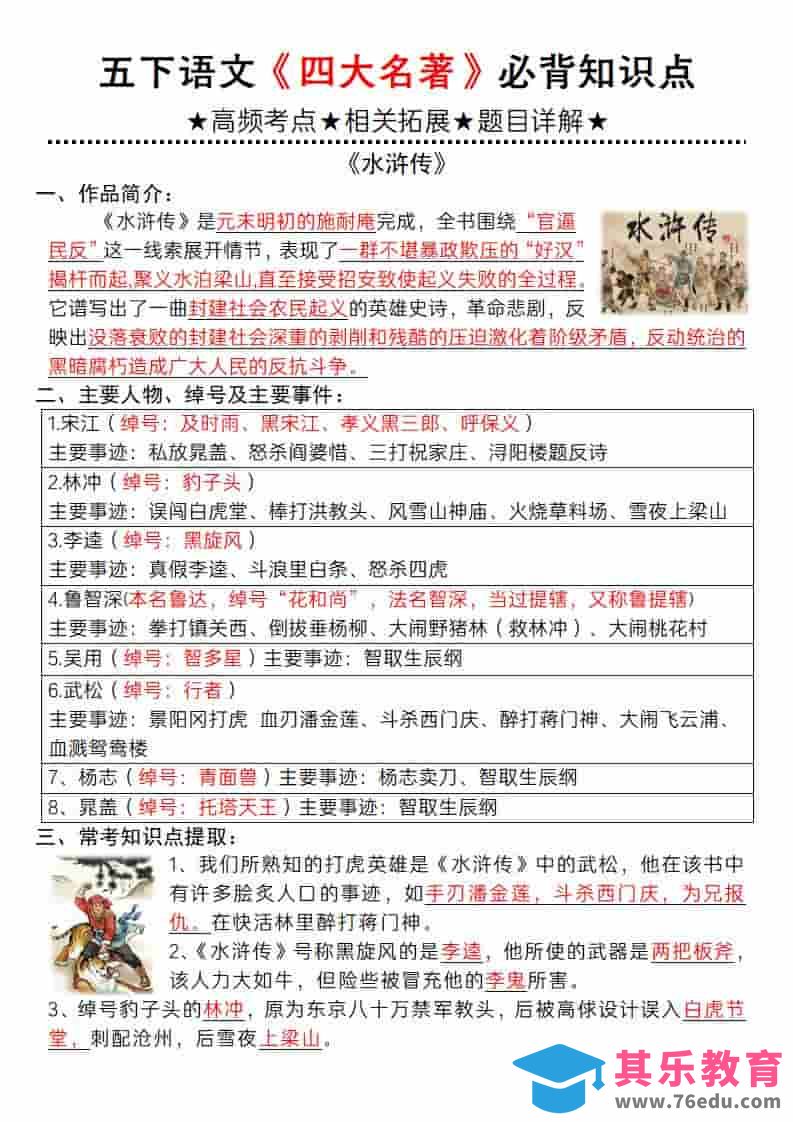 图片[1]-五年级下语文《四大名著》必背知识点-985文库