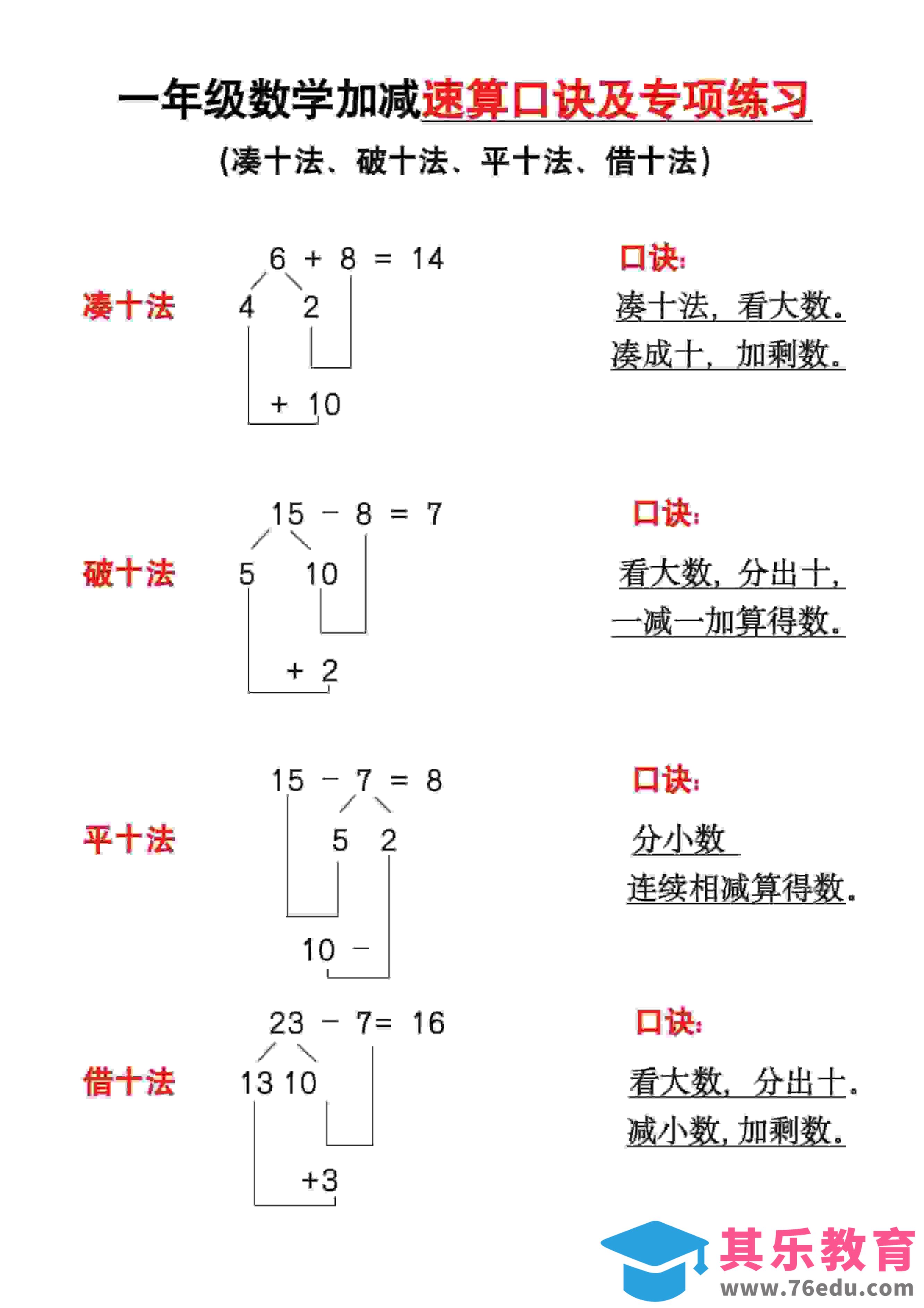 图片[1]-一年级下数学速算口诀及专练-985文库
