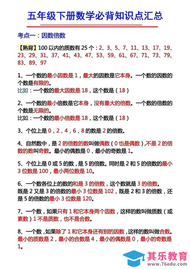 图片[1]-五年级下数学必背知识考点-985文库