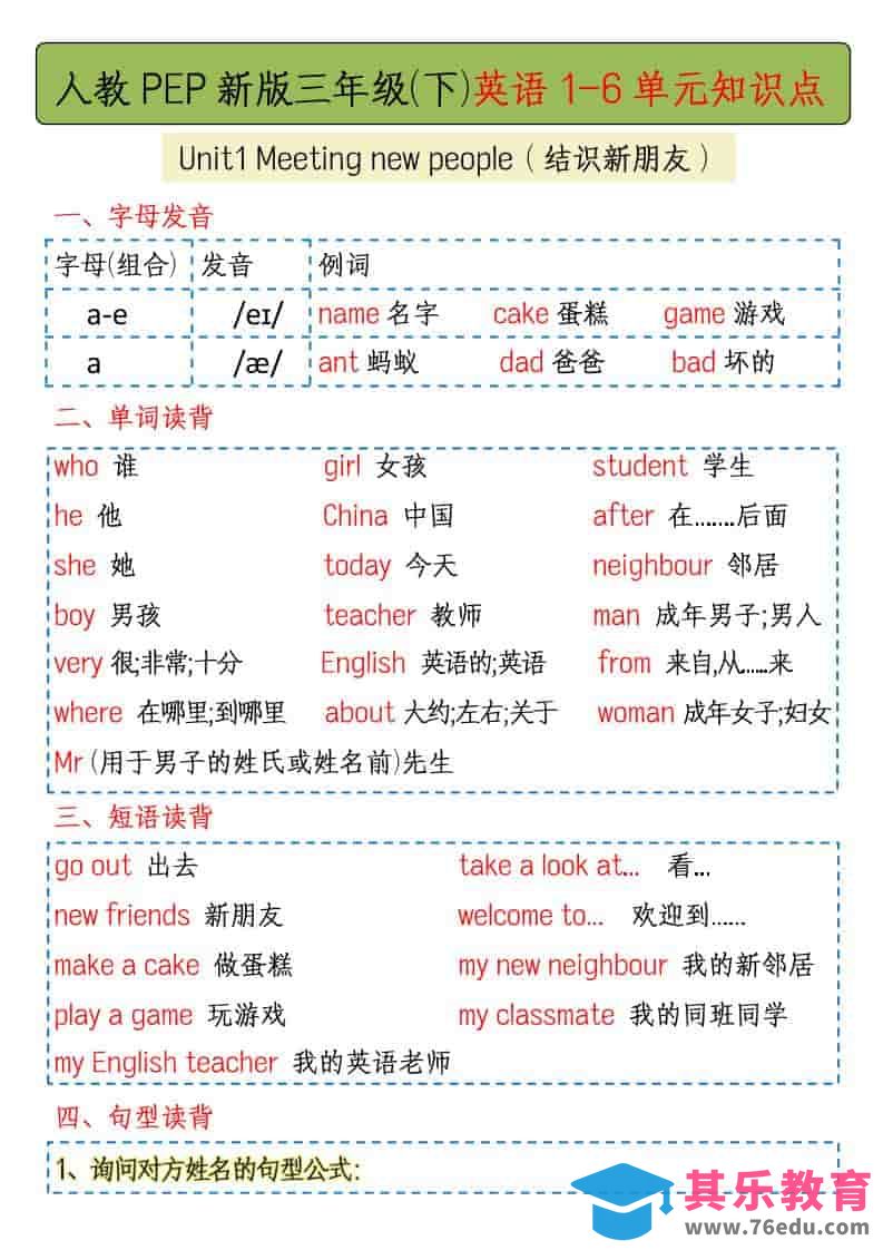 图片[1]-三年级下英语1-6单元知识点总结《人教版PEP》-985文库