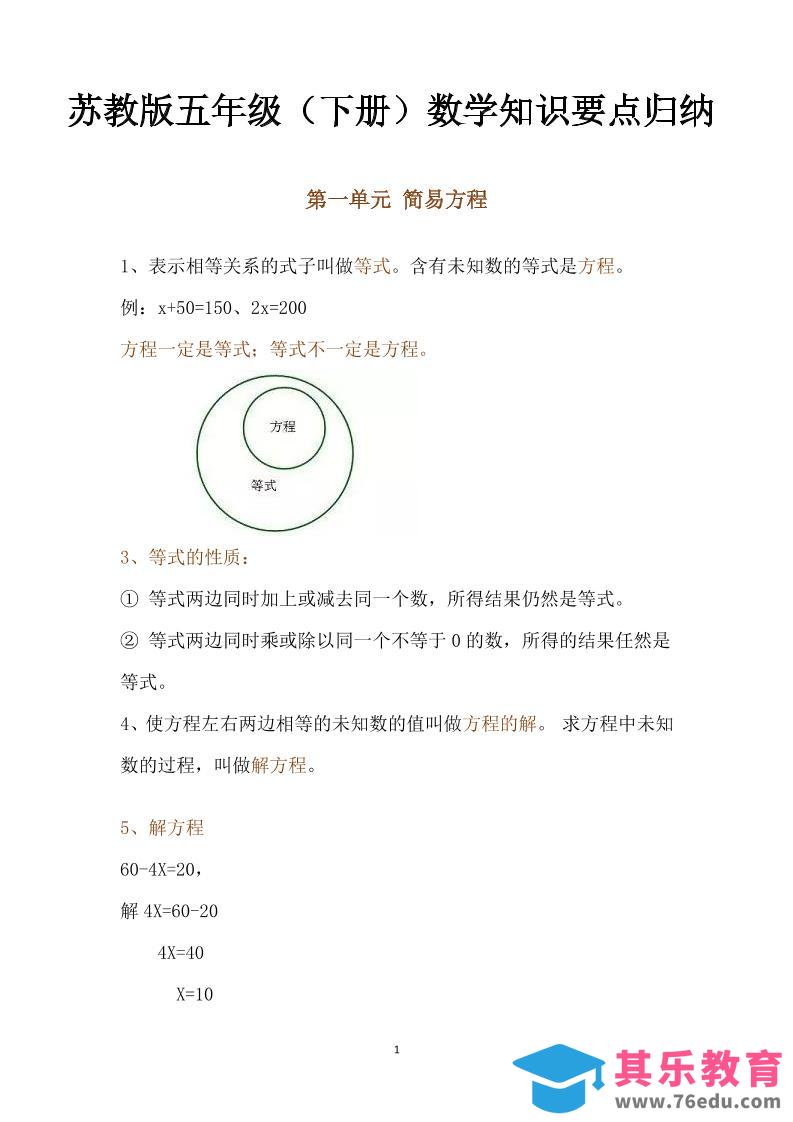 图片[1]-五下数学：苏教版数学知识点归纳-985文库
