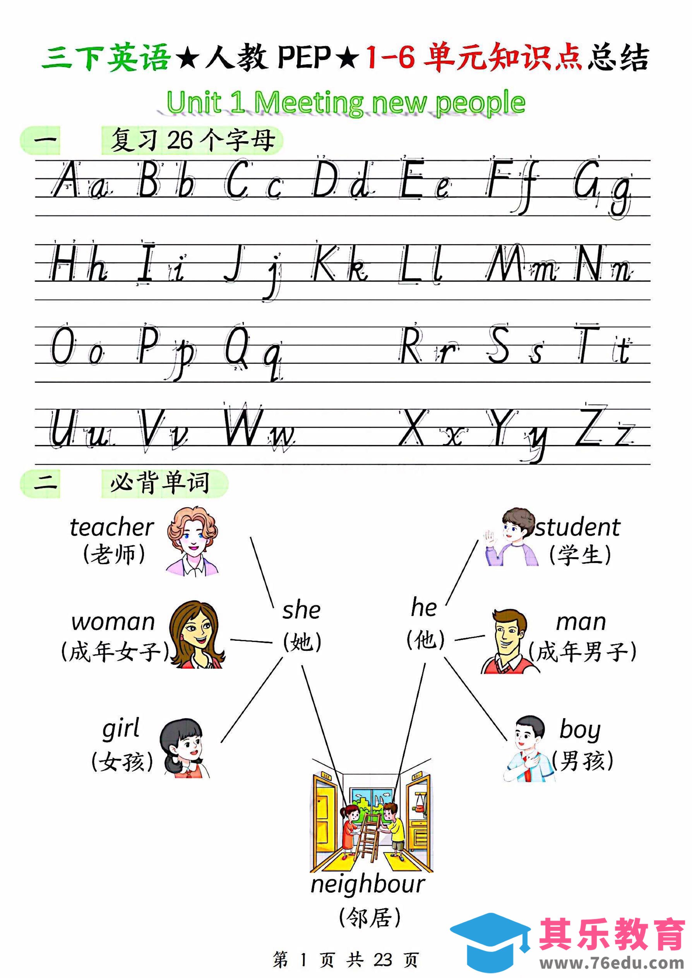 图片[1]-三年级下英语1-6单元知识点汇总《人教版PEP》-985文库