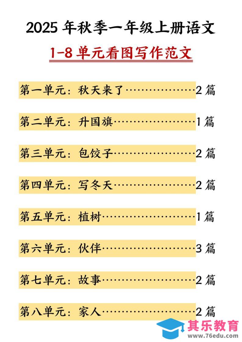 图片[1]-一年级上语文1-8单元看图写作范文-985文库
