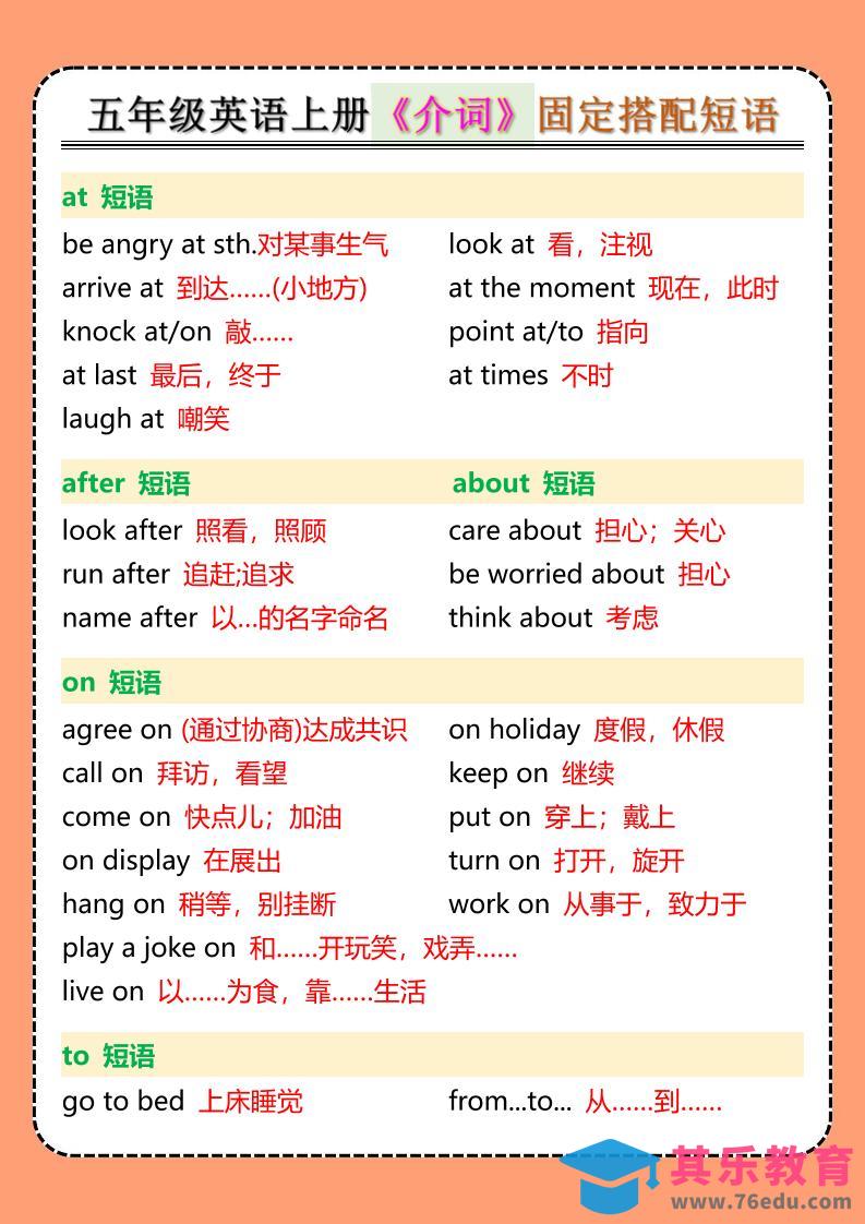 图片[1]-五年级英语上册《介词》固定搭配短语-985文库