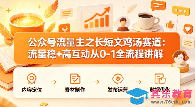 公众号流量主之长短文鸡汤赛道，流量稳+高互动，从0-1全流程讲解-第1张图片-我要自学网