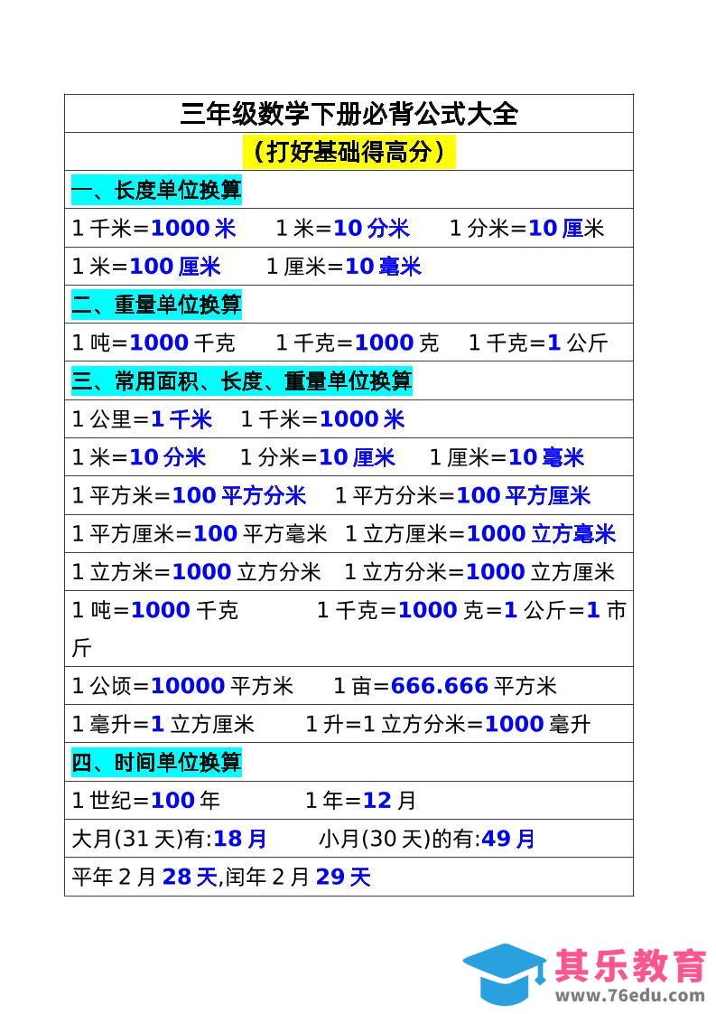 图片[1]-三年级数学下册必背公式大全(1)-985文库