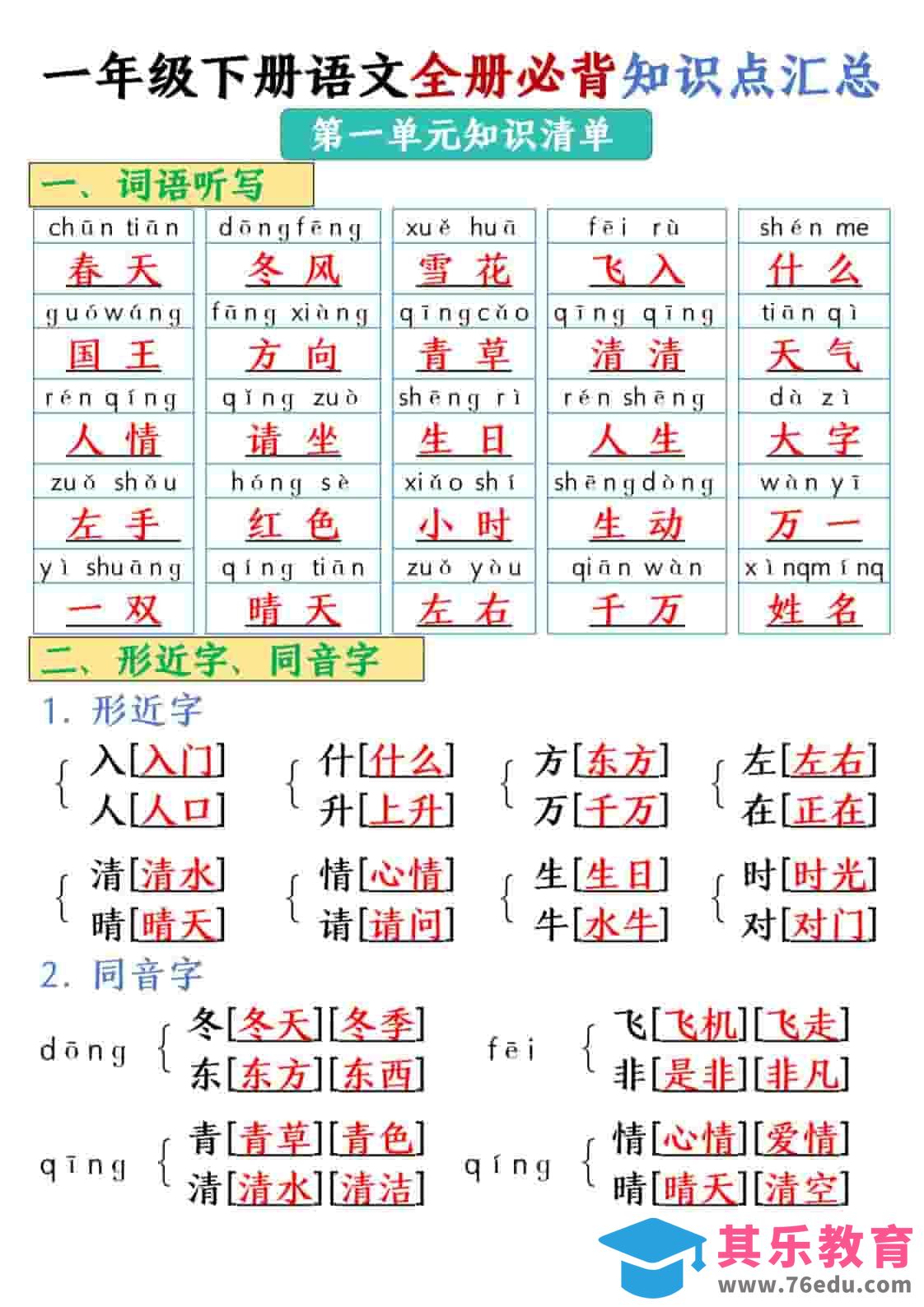 图片[1]-一年级下语文全册必背知识点汇总【共26页】-985文库