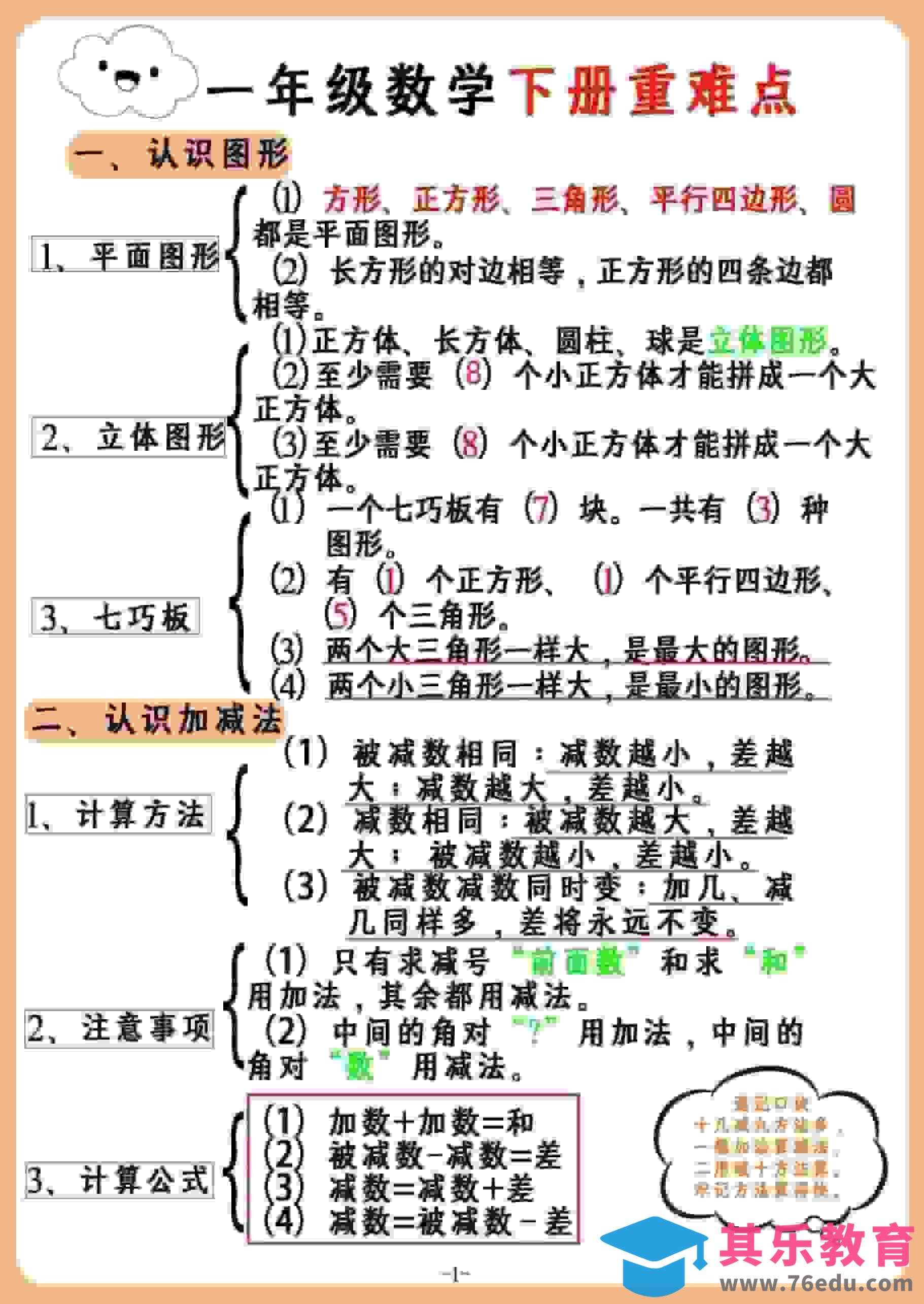 图片[1]-一年级下数学重难点汇总-985文库