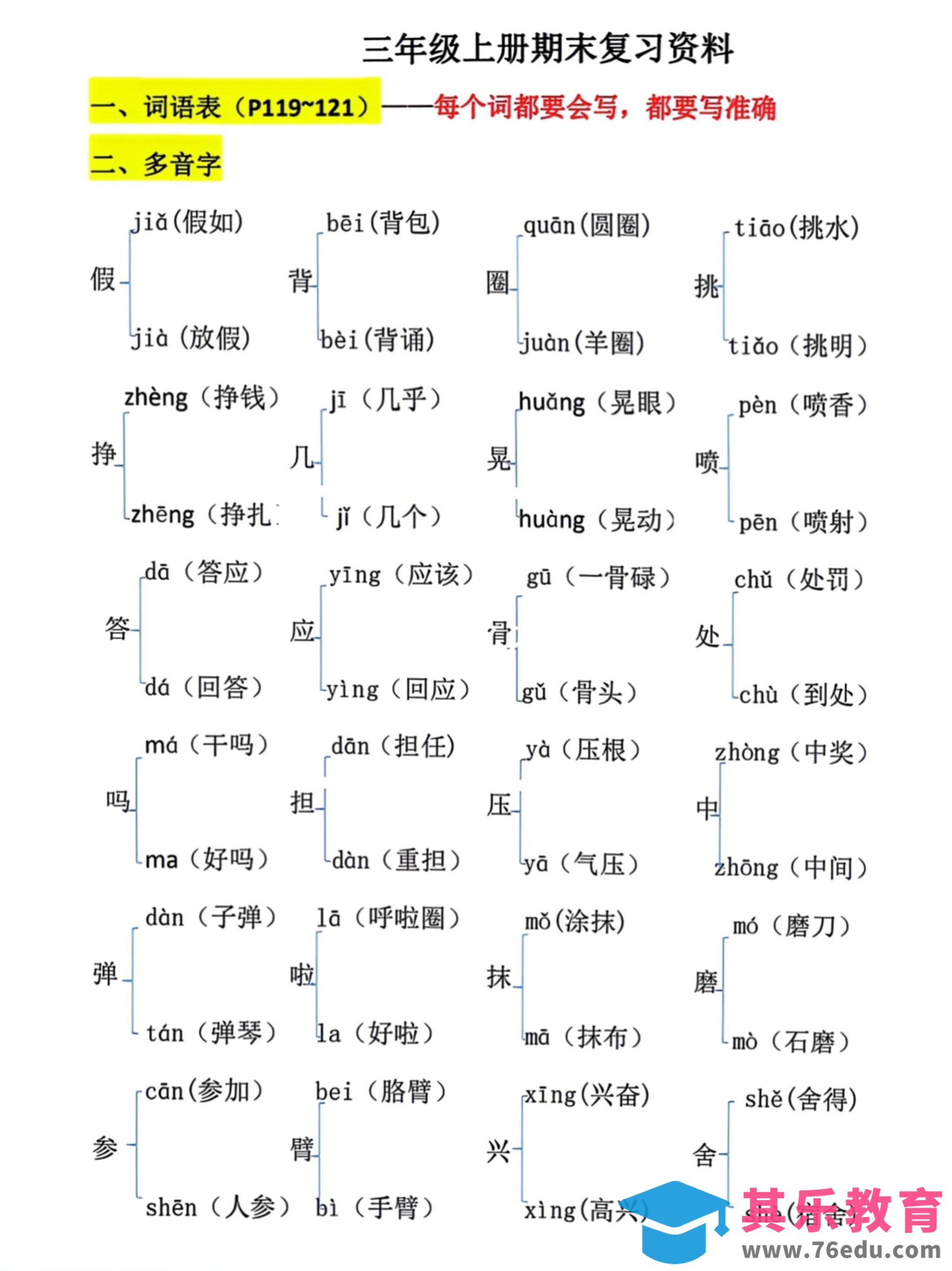 图片[1]-三上语文期末复习必考汇总-985文库
