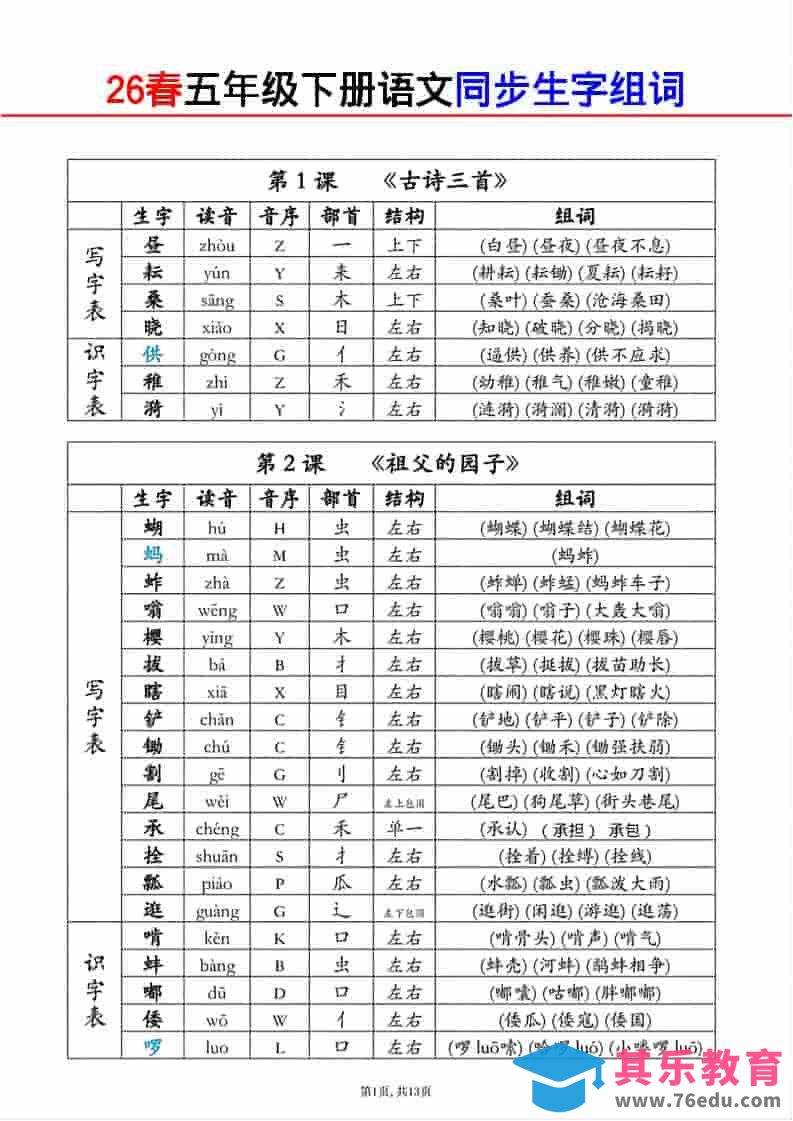 图片[1]-五年级下语文生字组词课课贴-985文库