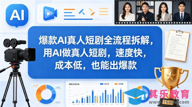 爆款AI真人短剧全流程拆解，用AI做真人短剧，速度快，成本低，也能出爆款-第1张图片-我要自学网