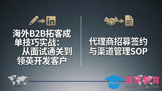 海外B2B拓客成单技巧实战:从面试通关到领英开发客户,代理商招募签约与渠道管理SOP-第1张图片-我要自学网 海外B2B拓客成单技巧实战:从面试通关到领英开发客户,代理商招募签约与渠道管理SOP-第1张图片-我要自学网