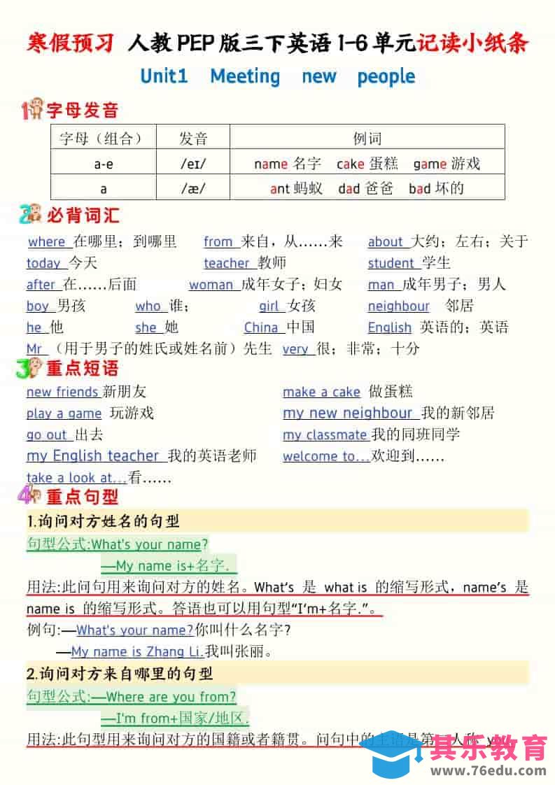 图片[1]-三年级下英语寒假预习1-6单元记读小纸条《人教版PEP》-985文库