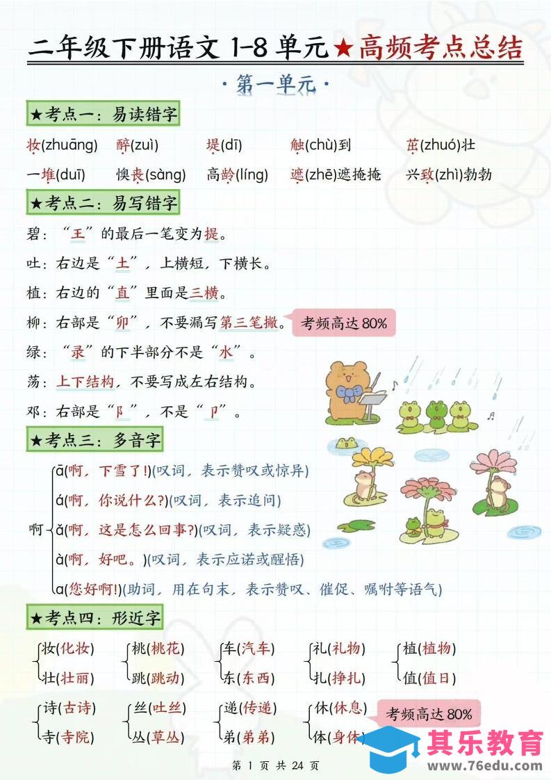 图片[1]-二下语文1-8单元高频考点总结（24页）-985文库