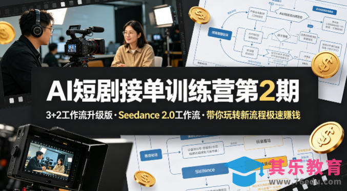 AI短剧接单训练营第2期,3+2工作流升级版,Seedance 2.0工作流,带你玩转新流程极速賺钱-第1张图片-我要自学网 AI短剧接单训练营第2期,3+2工作流升级版,Seedance 2.0工作流,带你玩转新流程极速賺钱-第1张图片-我要自学网