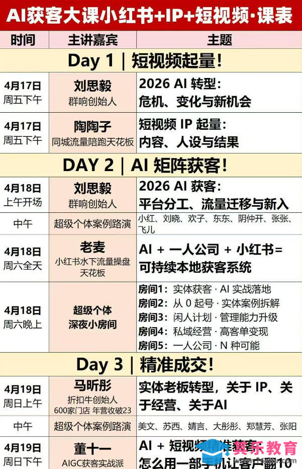AI获客大课小红书+IP+短视频3天2夜线下课，用最真实的一线案例，最前沿的AI工具，最有效的流量打法-第2张图片-我要自学网