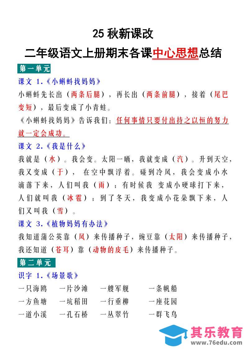 图片[1]-【2025秋新版】二年级语文上册期末各课中心思想总结-985文库