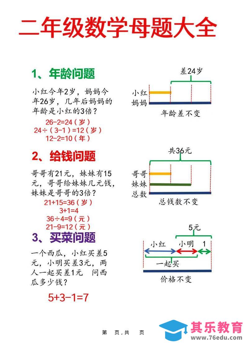 图片[1]-二年级上数学母题大全+必做奥数思维题9套（含答案25页）-985文库