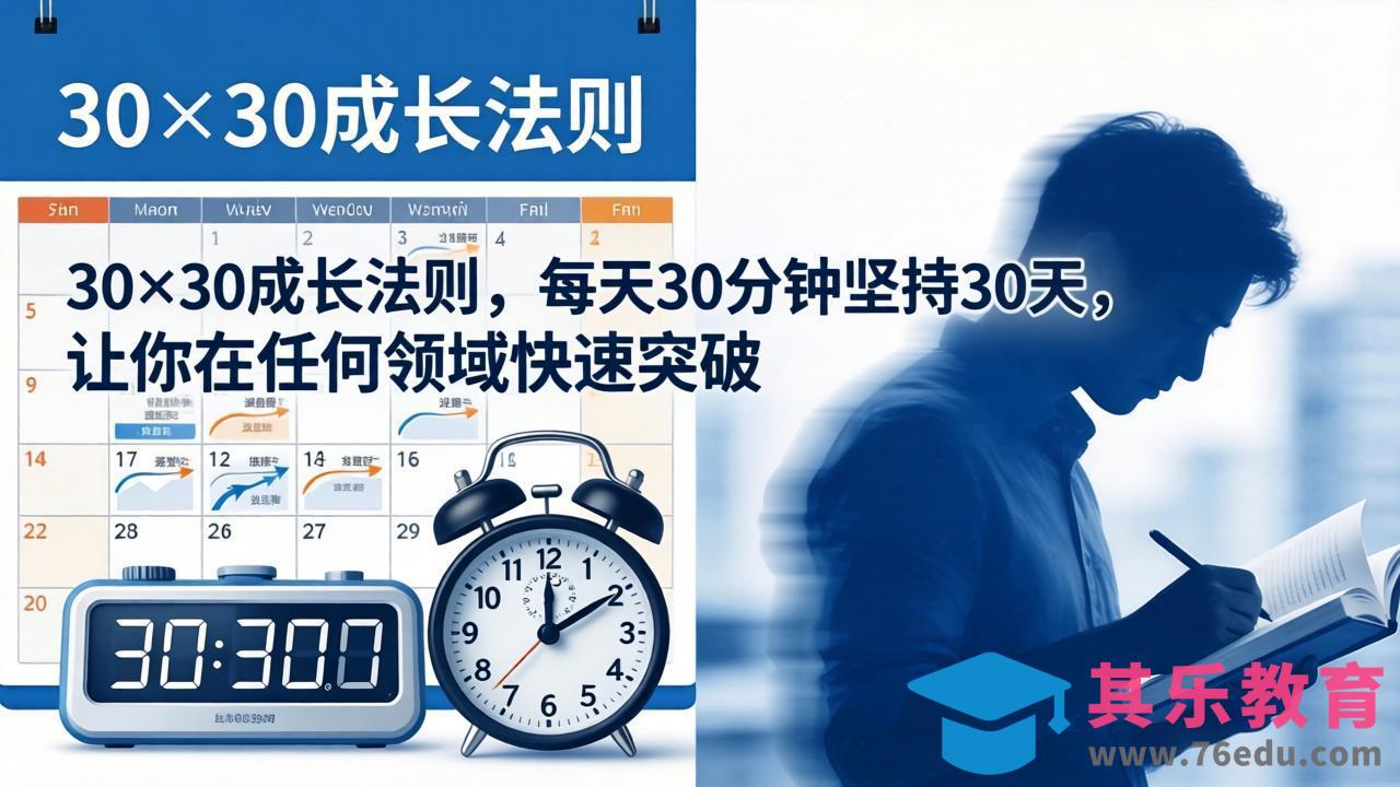 付费文章：30×30成长法则，每天30分钟坚持30天，让你在任何领域快速突破-第1张图片-我要自学网