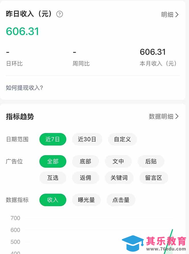 公众号流量主野路子玩法 单条广告10-20元 日入500+-第3张图片-我要自学网