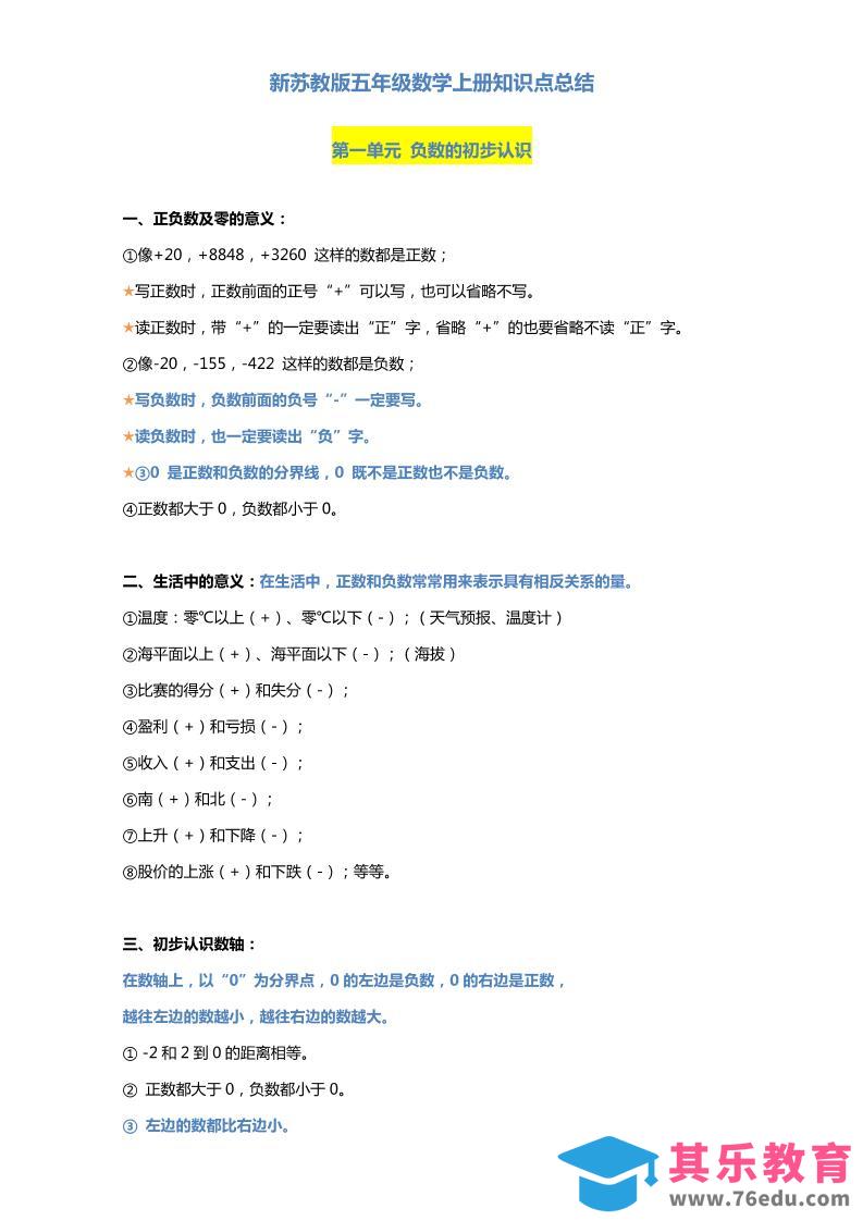 图片[1]-五上苏教版数学知识点汇总预习-985文库